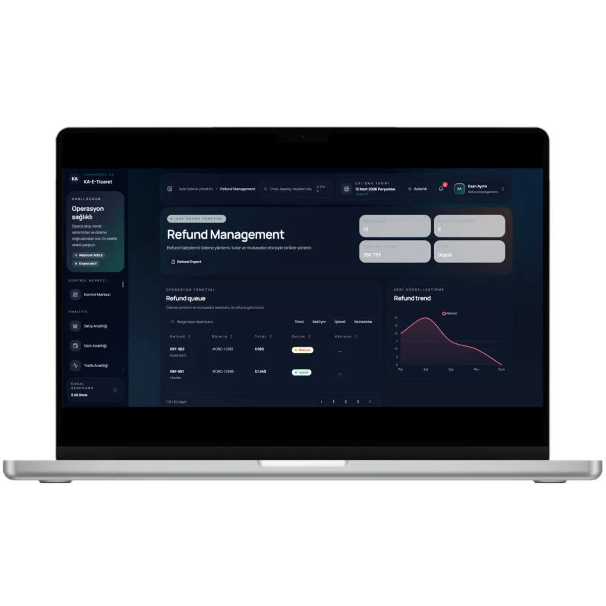 KA E-Commerce Admin Dashboard