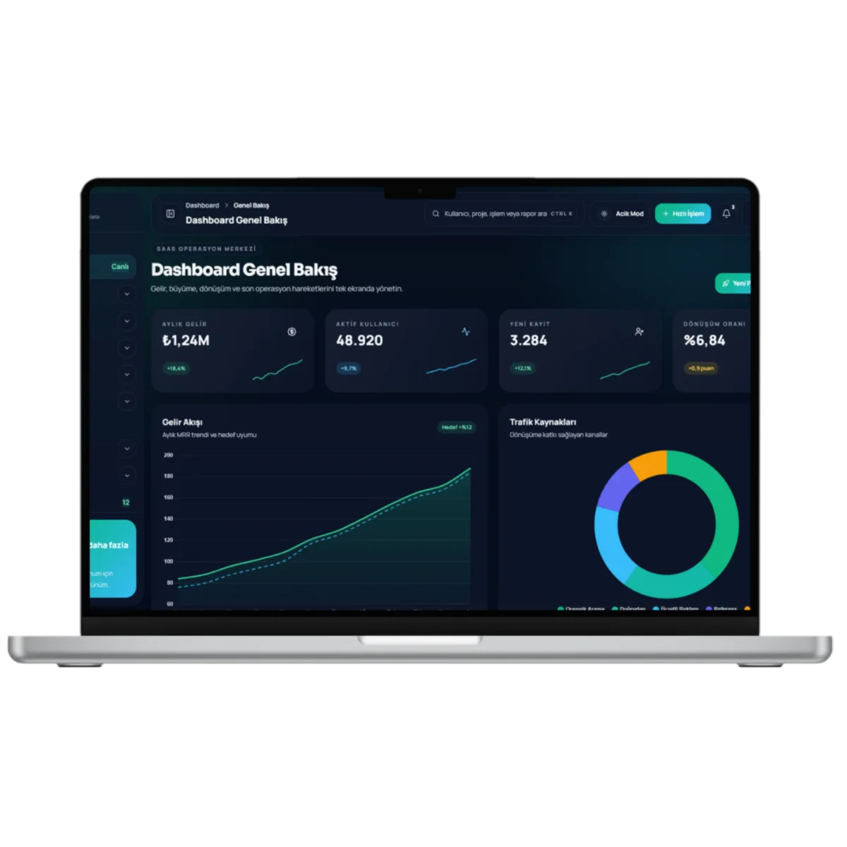 SaaS Admin Dashboard HTML Template
