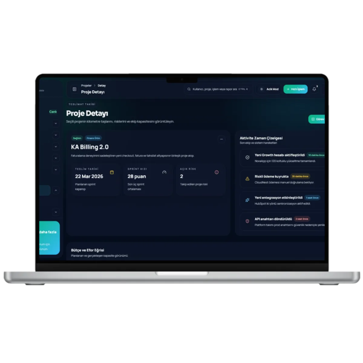 SaaS Admin Dashboard HTML Template