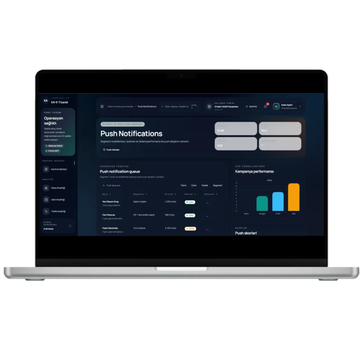 KA E-Commerce Admin Dashboard