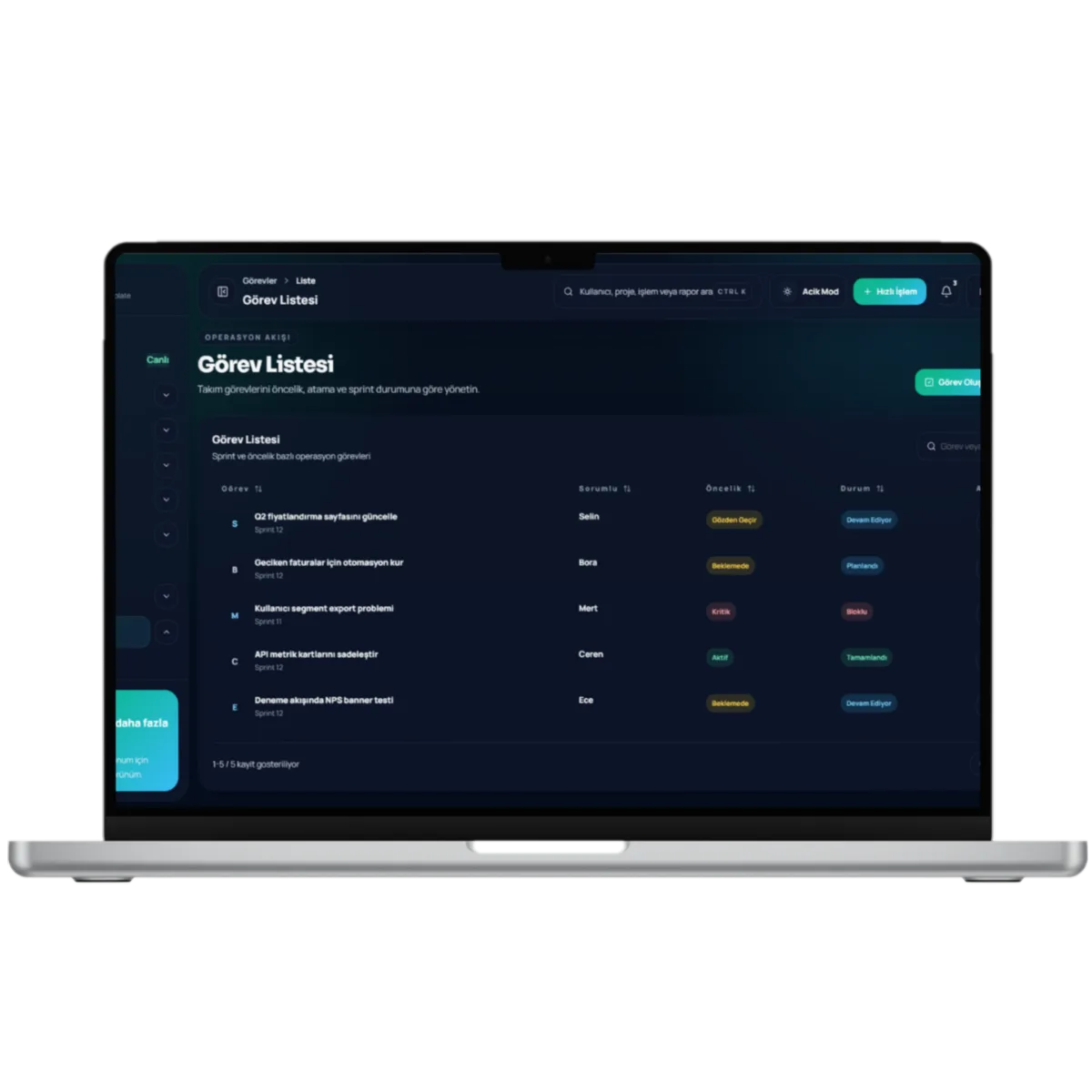 SaaS Admin Dashboard HTML Template